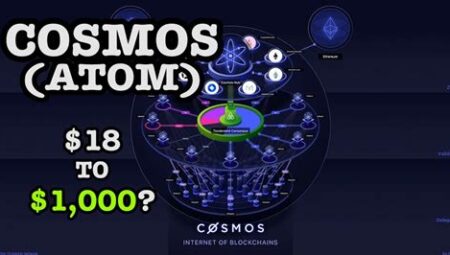 Cosmos (ATOM) İnteroperabilite ve Blockchain İletişimi